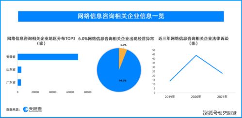 速看3·15晚會(huì)被曝全名單，老壇酸菜成焦點(diǎn)，信息技術(shù)咨詢服務(wù)受關(guān)注
