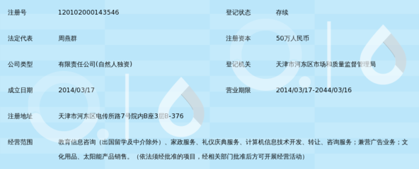 天津愛(ài)之源教育 以信息技術(shù)咨詢賦能教育未來(lái)